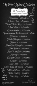 How many calories are there in white wine... This infographic gives white wine calorie information per ounce on many of the wines you're drinking right now.